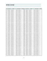 Preview for 19 page of Daewoo DTQ-29M2FS Service Manual