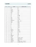 Preview for 26 page of Daewoo DTQ-29M2FS Service Manual