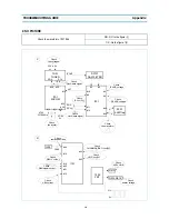 Preview for 34 page of Daewoo DTQ-29M2FS Service Manual