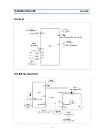 Preview for 37 page of Daewoo DTQ-29M2FS Service Manual