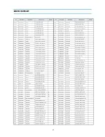 Preview for 20 page of Daewoo DTQ-29S3FC Service Manual