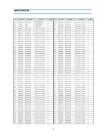 Preview for 22 page of Daewoo DTQ-29S3FC Service Manual