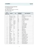 Preview for 35 page of Daewoo DTQ-29S3FC Service Manual