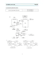 Preview for 40 page of Daewoo DTQ-29S3FC Service Manual