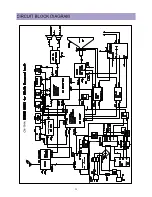 Preview for 7 page of Daewoo DTQ-29U1SC/SSP Service Manual