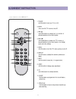 Preview for 8 page of Daewoo DTQ-29U1SC/SSP Service Manual