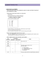 Preview for 9 page of Daewoo DTQ-29U1SC/SSP Service Manual