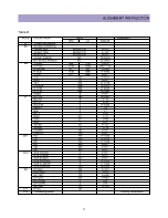 Preview for 10 page of Daewoo DTQ-29U1SC/SSP Service Manual