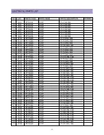 Preview for 17 page of Daewoo DTQ-29U1SC/SSP Service Manual