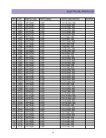 Preview for 18 page of Daewoo DTQ-29U1SC/SSP Service Manual