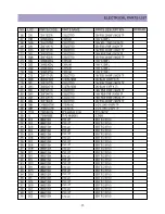 Preview for 20 page of Daewoo DTQ-29U1SC/SSP Service Manual