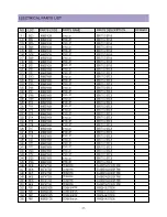 Preview for 21 page of Daewoo DTQ-29U1SC/SSP Service Manual