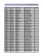 Preview for 22 page of Daewoo DTQ-29U1SC/SSP Service Manual