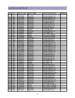 Preview for 23 page of Daewoo DTQ-29U1SC/SSP Service Manual