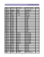 Preview for 24 page of Daewoo DTQ-29U1SC/SSP Service Manual