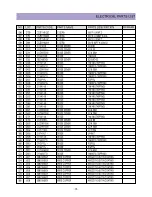 Preview for 26 page of Daewoo DTQ-29U1SC/SSP Service Manual