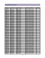 Preview for 27 page of Daewoo DTQ-29U1SC/SSP Service Manual