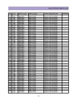 Preview for 28 page of Daewoo DTQ-29U1SC/SSP Service Manual