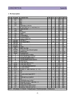 Preview for 51 page of Daewoo DTQ-29U1SC/SSP Service Manual