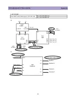 Preview for 61 page of Daewoo DTQ-29U1SC/SSP Service Manual