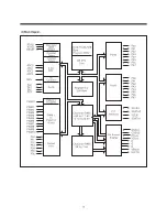 Preview for 10 page of Daewoo DTR-14D3VG Service Manual