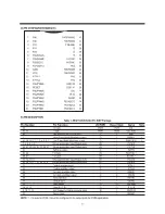 Preview for 11 page of Daewoo DTR-14D3VG Service Manual