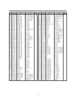 Preview for 62 page of Daewoo DTR-14D3VG Service Manual