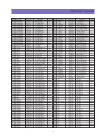 Предварительный просмотр 14 страницы Daewoo DTR-14D9ME Service Manual