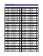 Предварительный просмотр 17 страницы Daewoo DTR-14D9ME Service Manual