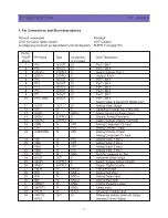 Предварительный просмотр 29 страницы Daewoo DTR-14D9ME Service Manual