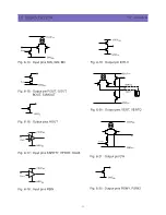 Предварительный просмотр 34 страницы Daewoo DTR-14D9ME Service Manual