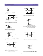 Предварительный просмотр 35 страницы Daewoo DTR-14D9ME Service Manual