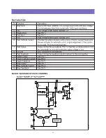 Предварительный просмотр 43 страницы Daewoo DTR-14D9ME Service Manual