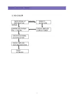 Предварительный просмотр 52 страницы Daewoo DTR-14D9ME Service Manual