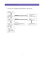 Предварительный просмотр 54 страницы Daewoo DTR-14D9ME Service Manual