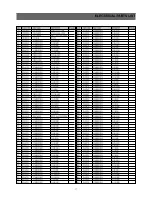 Preview for 18 page of Daewoo DTR-29M5ME/MP/MT/MZ Service Manual