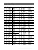 Preview for 19 page of Daewoo DTR-29M5ME/MP/MT/MZ Service Manual