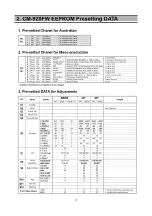 Preview for 5 page of Daewoo DTR-29U9ME Service Manual