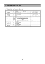 Preview for 6 page of Daewoo DTR-29U9ME Service Manual