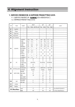 Preview for 8 page of Daewoo DTR-29U9ME Service Manual