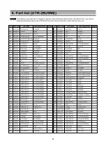 Preview for 23 page of Daewoo DTR-29U9ME Service Manual