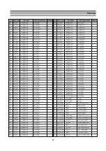 Preview for 29 page of Daewoo DTR-29U9ME Service Manual