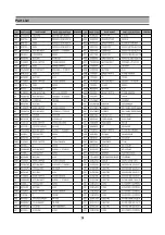 Preview for 30 page of Daewoo DTR-29U9ME Service Manual