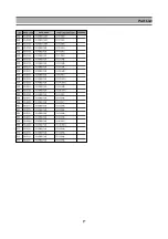 Preview for 39 page of Daewoo DTR-29U9ME Service Manual