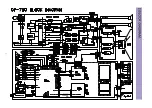 Предварительный просмотр 4 страницы Daewoo DTT-3250 100 Series Service Manual