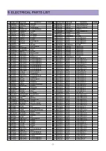 Предварительный просмотр 25 страницы Daewoo DTT-3250 100 Series Service Manual