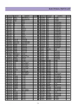 Предварительный просмотр 26 страницы Daewoo DTT-3250 100 Series Service Manual