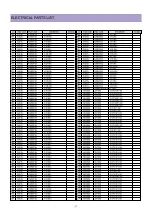 Предварительный просмотр 27 страницы Daewoo DTT-3250 100 Series Service Manual