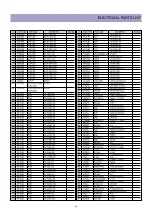 Предварительный просмотр 28 страницы Daewoo DTT-3250 100 Series Service Manual