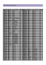 Предварительный просмотр 29 страницы Daewoo DTT-3250 100 Series Service Manual